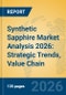 Synthetic Sapphire Market Analysis 2026: Strategic Trends, Value Chain Insights, and Growth Forecasts - Product Thumbnail Image