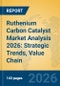 Ruthenium Carbon Catalyst Market Analysis 2026: Strategic Trends, Value Chain Insights, and Growth Forecasts - Product Thumbnail Image
