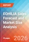 EOHILIA Sales Forecast and Market Size Analysis - 2034 - Product Thumbnail Image