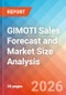 GIMOTI Sales Forecast and Market Size Analysis - 2034 - Product Thumbnail Image