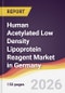 Human Acetylated Low Density Lipoprotein Reagent Market in Germany - Product Thumbnail Image
