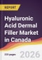 Hyaluronic Acid Dermal Filler Market in Canada - Product Thumbnail Image