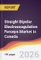 Straight Bipolar Electrocoagulation Forceps Market in Canada - Product Thumbnail Image