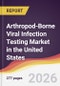 Arthropod-Borne Viral Infection Testing Market in the United States - Product Thumbnail Image