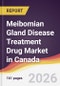 Meibomian Gland Disease Treatment Drug Market in Canada - Product Image