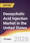 Deoxycholic Acid Injection Market in the United States - Product Image