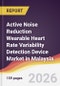Active Noise Reduction Wearable Heart Rate Variability Detection Device Market in Malaysia - Product Image