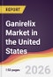 Ganirelix Market in the United States - Product Thumbnail Image