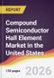 Compound Semiconductor Hall Element Market in the United States - Product Thumbnail Image