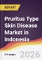 Pruritus Type Skin Disease Market in Indonesia - Product Thumbnail Image