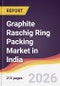 Graphite Raschig Ring Packing Market in India - Product Thumbnail Image