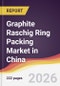Graphite Raschig Ring Packing Market in China - Product Thumbnail Image