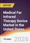 Medical Far Infrared Therapy Device Market in the United States - Product Thumbnail Image