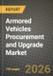 Armored Vehicles Procurement and Upgrade Market Outlook 2026-2034: Market Share and Growth Analysis by the market is segmented into armored personnel carrier (APC), infantry fighting vehicle, mine-resistant ambush protected - Product Thumbnail Image