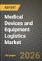 Medical Devices and Equipment Logistics Market Outlook 2026-2034: Market Share and Growth Analysis by Product Type (Medical Devices, Medical Equipment) - Product Thumbnail Image
