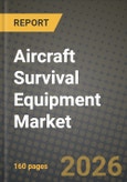 Aircraft Survival Equipment Market Outlook 2026-2034: Market Share and Growth Analysis- Product Image