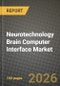 Neurotechnology Brain Computer Interface Market Outlook 2026-2034: Market Share and Growth Analysis by Component (Hardware, Software), Interface Type, Technology, End User - Product Thumbnail Image