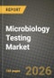 Microbiology Testing Market Outlook 2026-2034: Market Share and Growth Analysis by Application (Clinical Diagnostics, Pharmaceutical Manufacturing QC, Food & Beverage Testing, Environmental Monitoring, Cosmetic Testing, Industrial Quality Control), Product, Technology, End User - Product Thumbnail Image