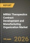 MRNA Therapeutics Contract Development and Manufacturing Organization Market Outlook 2026-2034: Market Share and Growth Analysis by Application (Viral Vaccines, Protein Replacement Therapies, Cancer Immunotherapies, Regenerative Medicine Therapy), Indication, End User - Product Thumbnail Image