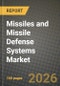 Missiles and Missile Defense Systems Market Outlook 2026-2034: Market Share and Growth Analysis by Range, Missile and Defense System Type, Platform, End-User - Product Thumbnail Image