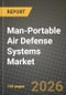 Man-Portable Air Defense Systems (MANPADS) Market Outlook 2026-2034: Market Share and Growth Analysis by Range (Very Short Range (Less than 6 km), Short Range (6 km to10 km)), Guidance Technology, Component, End-User - Product Thumbnail Image