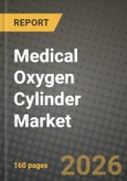 Medical Oxygen Cylinder Market Outlook 2026-2034: Market Share and Growth Analysis- Product Image