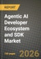 Agentic AI Developer Ecosystem and SDK Market Outlook 2026-2034: Market Share and Growth Analysis by SDK Type (Open-Source Frameworks, Proprietary Frameworks, Cloud-Native Agent Platforms, Orchestration-Layer SDKs), Application, End-User Industry, Deployment Mode - Product Image