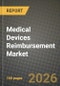 Medical Devices Reimbursement Market Outlook 2026-2034: Market Share and Growth Analysis by Device Category, End User, Payer Type - Product Thumbnail Image