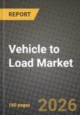 Vehicle to Load Market Outlook 2026-2034: Market Share and Growth Analysis- Product Image