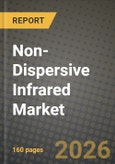 Non-Dispersive Infrared (NDIR) Market Outlook 2026-2034: Market Share and Growth Analysis by Product Type (Fixed/Wall-mount Modules, Portable/Handheld Devices, Smart/Connected NDIR Sensors, Industrial Process Analyzers), Gas Detected, End-Use Industry, Platform / Form-Factor- Product Image