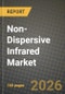 Non-Dispersive Infrared (NDIR) Market Outlook 2026-2034: Market Share and Growth Analysis by Product Type (Fixed/Wall-mount Modules, Portable/Handheld Devices, Smart/Connected NDIR Sensors, Industrial Process Analyzers), Gas Detected, End-Use Industry, Platform / Form-Factor - Product Thumbnail Image