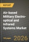 Air-based Military Electro-optical and Infrared Systems Market Outlook 2026-2034: Market Share and Growth Analysis - Product Thumbnail Image