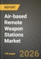 Air-based Remote Weapon Stations Market Outlook 2026-2034: Market Share and Growth Analysis - Product Thumbnail Image