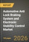 Automotive Anti Lock Braking System and Electronic Stability Control Market Outlook 2026-2034: Market Share and Growth Analysis by Vehicle Type (Two-Wheelers, Passenger Cars, Light Commercial Vehicles, Medium and Heavy Commercial Vehicles), Component, ABS Type, Technology - Product Thumbnail Image