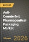 Anti-Counterfeit Pharmaceutical Packaging Market Outlook 2026-2034: Market Share and Growth Analysis - Product Thumbnail Image
