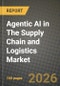 Agentic AI in The Supply Chain and Logistics Market Outlook 2026-2034: Market Share and Growth Analysis by Component (Software Platforms, AI-enabled Hardware Systems, Services (Integration and Consulting)), Application, Industry Vertical, Deployment Mode - Product Thumbnail Image
