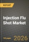 Injection Flu Shot Market Outlook 2026-2034: Market Share and Growth Analysis - Product Thumbnail Image