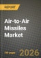 Air-to-Air Missiles Market Outlook 2026-2034: Market Share and Growth Analysis by Launch Platform (Fixed-Wing Aircraft, Rotary-Wing Aircraft, Unmanned Aerial Vehicles (UAVs)), Range, Propulsion Type, Guidance - Product Thumbnail Image