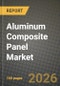 Aluminum Composite Panel (ACP) Market Outlook 2026-2034: Market Share and Growth Analysis by Top Coating (PE (Polyester), PVDF (Polyvinylidene Fluoride), Other Coatings), Application, End-User Industry - Product Thumbnail Image