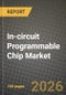 In-circuit Programmable Chip Market Outlook 2026-2034: Market Share and Growth Analysis by Type (FPGA, CPLD), Application - Product Thumbnail Image