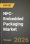 NFC-Embedded Packaging Market Outlook 2026-2034: Market Share and Growth Analysis by Technology (Passive NFC Tags, Active/Battery-Assisted NFC Tags, Hybrid NFC + UHF RFID Tags), End-User Industry, Application/Functionality, Material/Substrate - Product Thumbnail Image