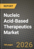 Nucleic Acid-Based Therapeutics Market Outlook 2026-2034: Market Share and Growth Analysis by Product Type (RNA interference [RNAi] and short interfering RNAs [siRNAs], Antisense Oligonucleotides (ASOs), Other Product Types), Application, End User- Product Image