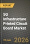 5G Infrastructure Printed Circuit Board Market Outlook 2026-2034: Market Share and Growth Analysis by PCB Type, Substrate Material - Product Thumbnail Image