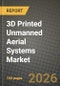 3D Printed Unmanned Aerial Systems Market Outlook 2026-2034: Market Share and Growth Analysis by Type (Fixed-Wing, Rotary-Wing, Hybrid VTOL), Manufacturing Technique, Material, Component - Product Thumbnail Image