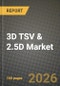 3D TSV & 2.5D Market Outlook 2026-2034: Market Share and Growth Analysis by Packaging Type (3D Stacked Memory, 2.5D Interposer, CIS with TSV, 3D SoC, Other Packaging Types ( LED, MEMS & Sensors, etc.)), End User - Product Thumbnail Image