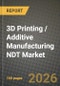 3D Printing / Additive Manufacturing NDT Market Outlook 2026-2034: Market Share and Growth Analysis by Component (Hardware (in-situ sensors, scanners), Software and Analytics, Services), Testing Method, Application, End-User Industry - Product Image