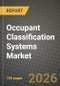 Occupant Classification Systems Market Outlook 2026-2034: Market Share and Growth Analysis by Component (Airbag Control Unit (ACU), Sensors), Sensor Type, Vehicle Type, Sales Channel - Product Thumbnail Image