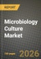 Microbiology Culture Market Outlook 2026-2034: Market Share and Growth Analysis - Product Thumbnail Image