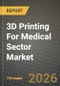 3D Printing For Medical Sector Market Outlook 2026-2034: Market Share and Growth Analysis - Product Thumbnail Image