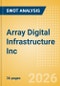 Array Digital Infrastructure Inc (AD) - Financial and Strategic SWOT Analysis Review - Product Thumbnail Image